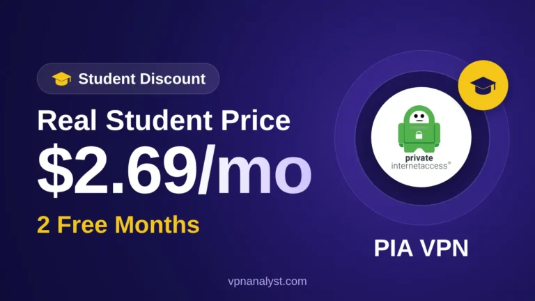 PIA VPN Student Discount: Up 83% OFF
