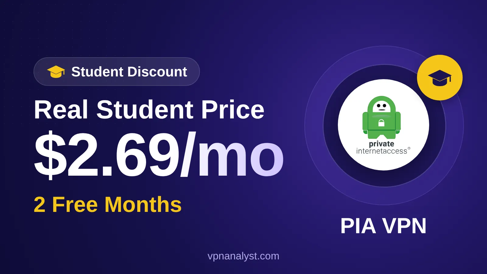 PIA VPN student discount: $2.69 per month plus 2 free months
