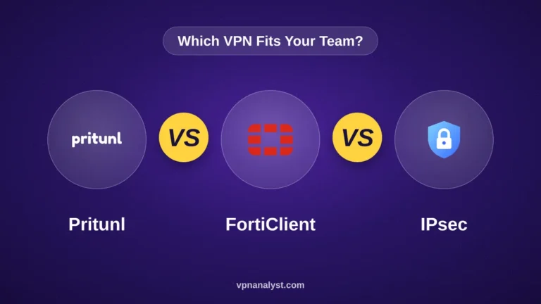 Pritunl vs FortiClient vs IPsec VPN: Which to Use?