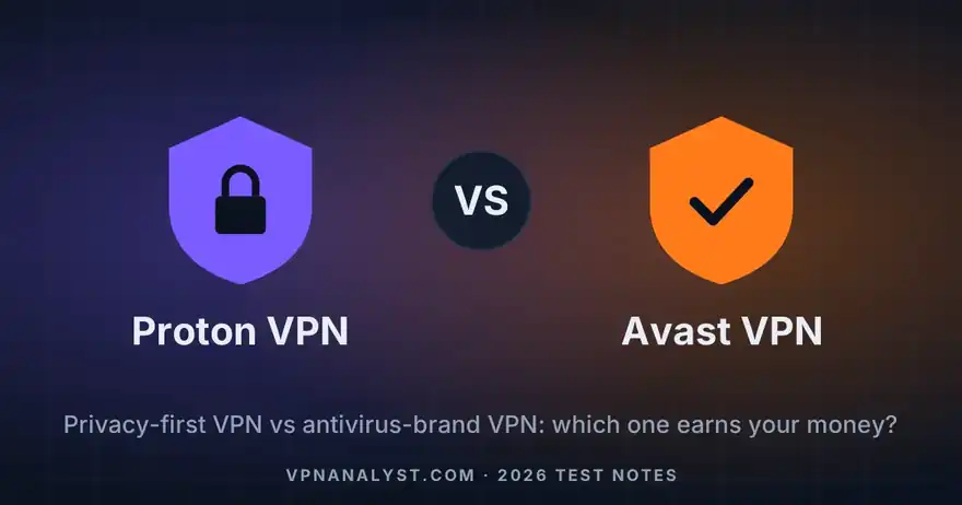 Proton VPN vs Avast VPN comparison cover